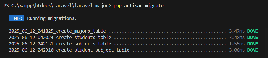 PHP Artisan